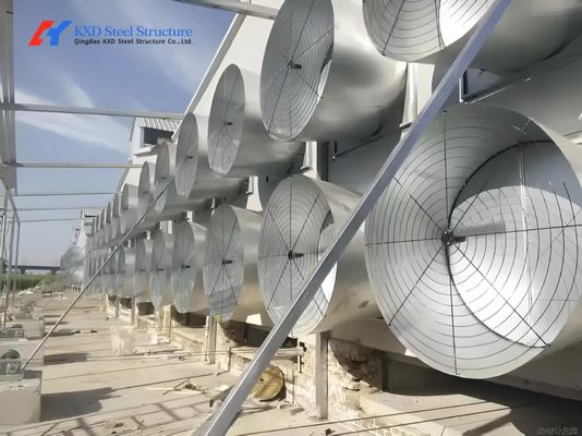 3 fase enkelfasige ventilatie-uitlaatventilator 380V 1 jaar garantie