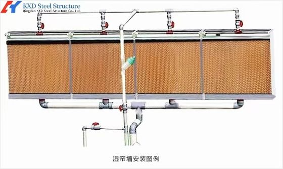 Sterk koelblok voor pluimveehouderijen Wandkoelsysteem Wet Curtain Evaporative Cooling Pad